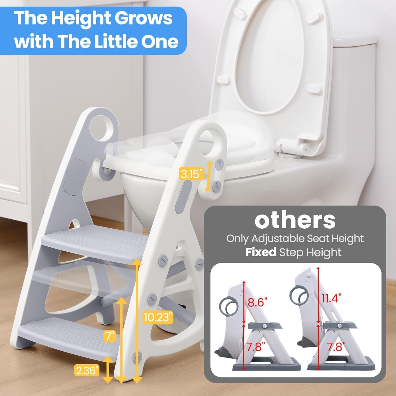 2-In-1 Toddler Potty Training Seat with Step Stool, Adjustable Non-Slip Design and Splash Guard for Boys and Girls (Grey)