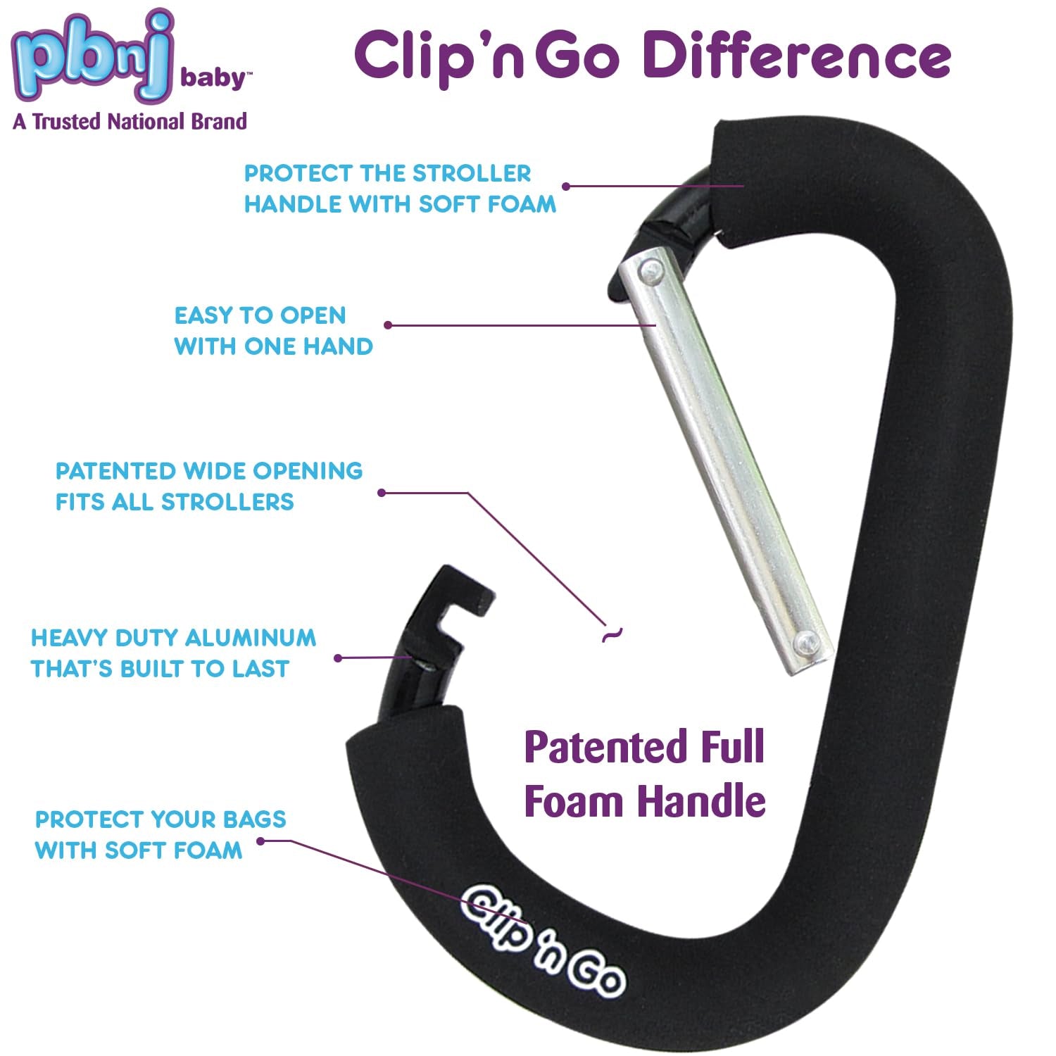 Stroller Hooks for Diaper Bag Organization - Premium Carabiner Clips for Shopping Bags and Accessories - Set of 2