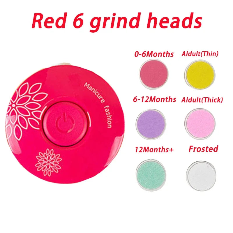 Electric Nail Trimmer and Polisher Kit for Babies - Manicure Set for Newborn Care