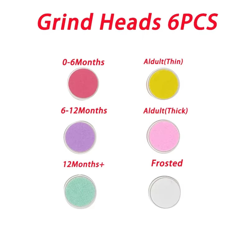 Electric Nail Trimmer and Polisher Kit for Babies - Manicure Set for Newborn Care