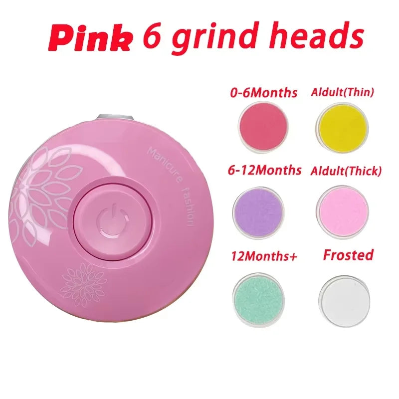 Electric Nail Trimmer and Polisher Kit for Babies - Manicure Set for Newborn Care