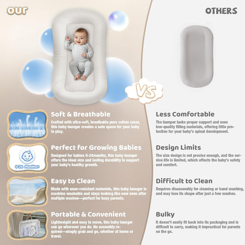 Premium Baby Lounger for Newborns and Infants (0-24 Months) - Soft Cotton Baby Nest for Home and Travel, Includes Lounger Cover - Ideal Gift for Newborn Essentials, White