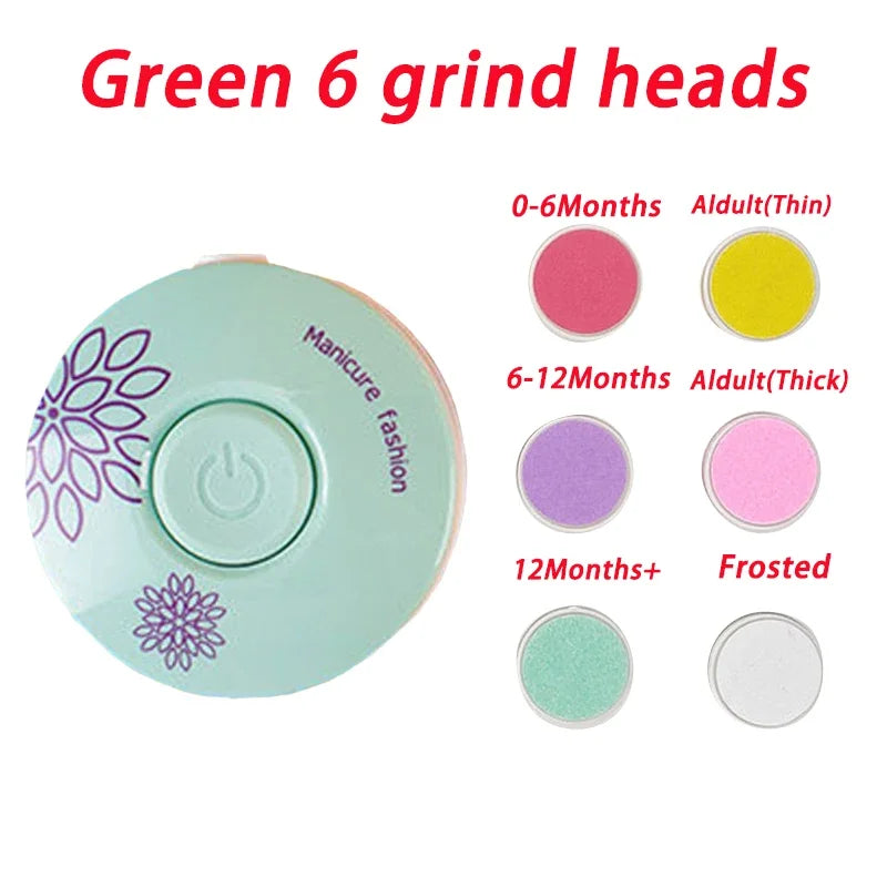 Electric Nail Trimmer and Polisher Kit for Babies - Manicure Set for Newborn Care