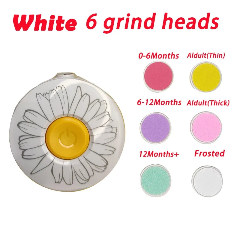 Electric Nail Trimmer and Polisher Kit for Babies - Manicure Set for Newborn Care