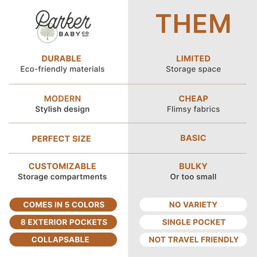 Parker Baby Diaper Caddy - Versatile Nursery Storage Bin and Car Organizer for Diapers and Baby Wipes in Oatmeal, Regular Size