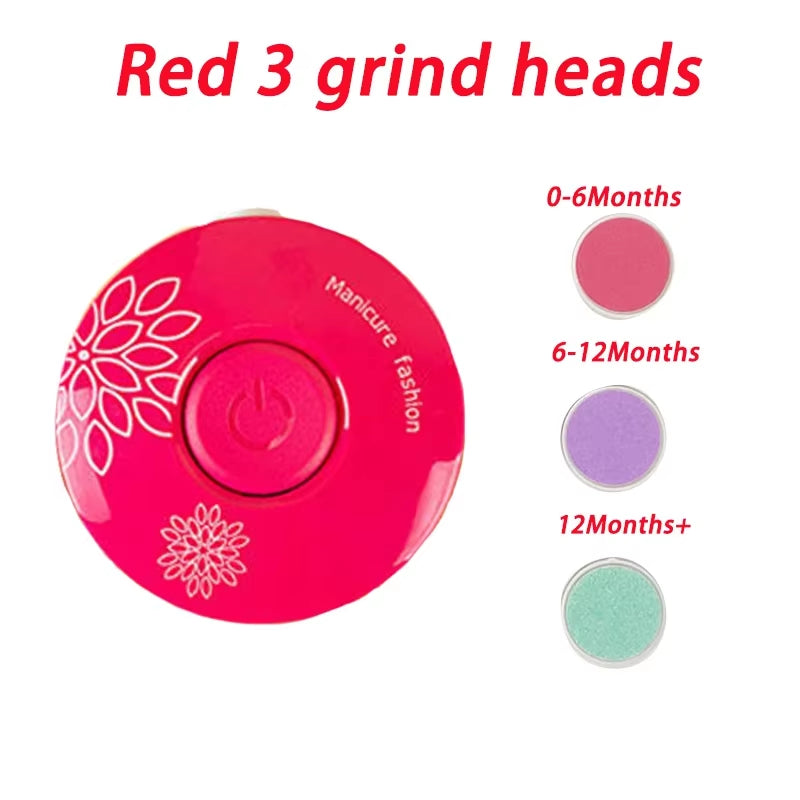 Electric Nail Trimmer and Polisher Kit for Babies - Manicure Set for Newborn Care